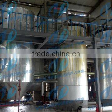 Biodisel Oil Machine, Biodiesel Equipment, Biodiesel Fuel photo-3