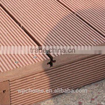 Long-life and weather resistance WPC decking