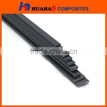 Carbon Fiber Flat Strip,High Strength Corrosion-resistant Durable Professional Manufacturer Pultrusion Carbon Fiber Flat Strip