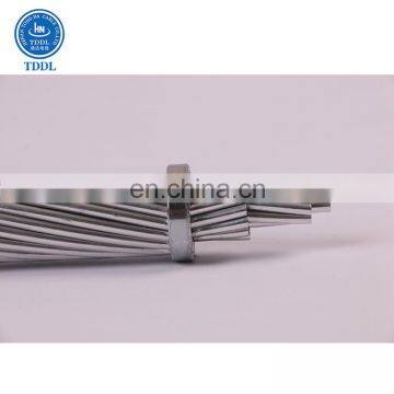 Overhead Bare Conductor AAC/AAAC/ACSR/ACAR photo-5