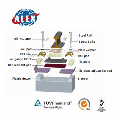 Tie Plate of High Speed WJ-8 Rail Fastening System for Ballastless Track With Shoulder photo-2