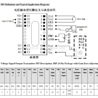 0-5V to 4-20mA Converter 4-20mA to 0-10V IC Isolation Amplifier IC Isoem U (A) -P-O-S Series photo-3