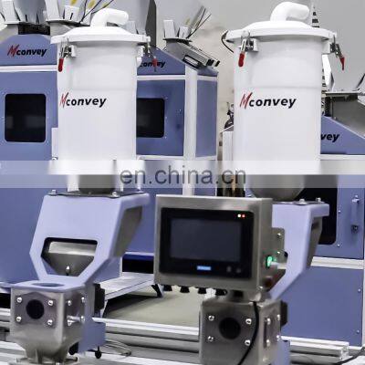 CE Standard Hot Selling Best Pvc pe Pet Plastic Gravimetric Doser for Injection Machine photo-3