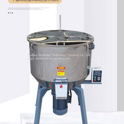 weighing masterbatch mixers
