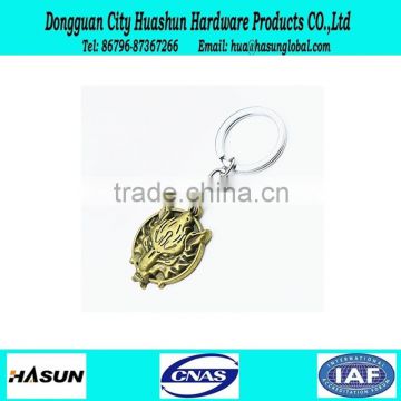 Manufacturer production low price leopard keychain