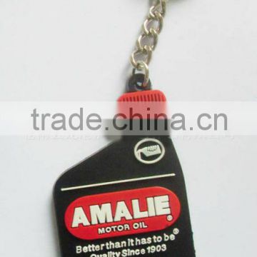 cheap PVC Key Ring/ Keychain / Key Holder for promotion