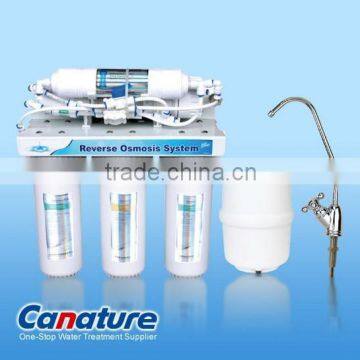 Canature BNT-RO Reverse Osmosis; reverse osmosis system ; RO system 50GPD/ 75GPD/ 100GPD/ 400GPD