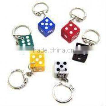 key buckles the dice