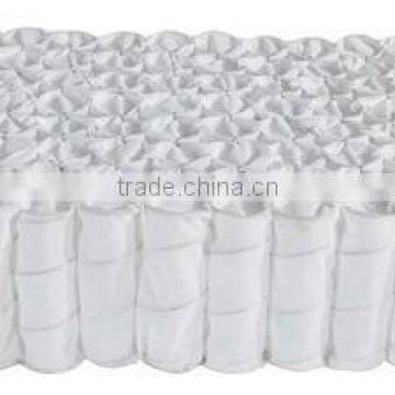 Cheapest Customized Size Roll Package Pocket Spring Unit for Spring Mattress photo-5