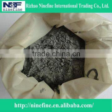 Green Silicon Carbide F600 Sic