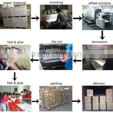 7 years experience China custom paper packaging box factory, paper box manufacturer