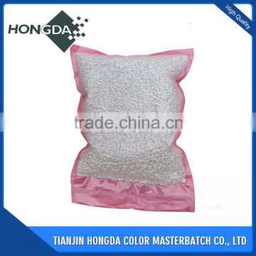 Best price High quality desiccant masterbatch innovative products for import