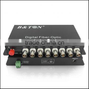 8Video+1Data Fiber Video Media Converter