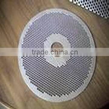 Perforated Metal