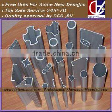 Aluminium Alloys With Kind Surface Colors