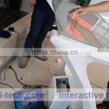 Hot!! All-in-one suspended touch machine