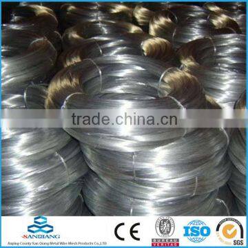 High Quality Hot Dip Galvanized Wire-Bureau Veritas photo-2