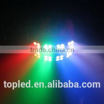 110W LED Blinder RGB Effect Light for Party Use Dmx Led Light IP20 photo-4