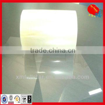 Clear PVC sheet/film