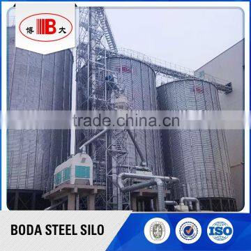 TDTG Series Bucket Elevator photo-3