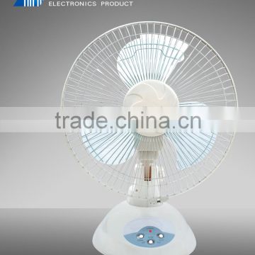 rechargeable electric led light with fan