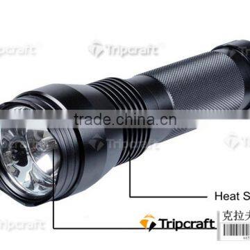 2013 Hot sell Tactical Flashlight hid xenon hid xenon conversion lamp 12v 35w Hid Xenon Ballast factory