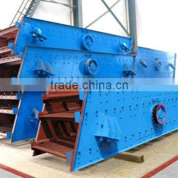 Vibrating Screen Plant