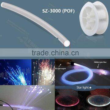 0.5mm /0.75mm /1mm /1.5mm End Glow Fiber Optic Cabling for Lighting Items photo-2