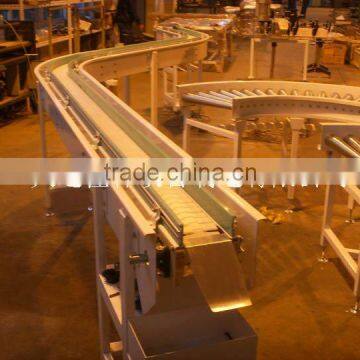 conveyer system anti-wearing