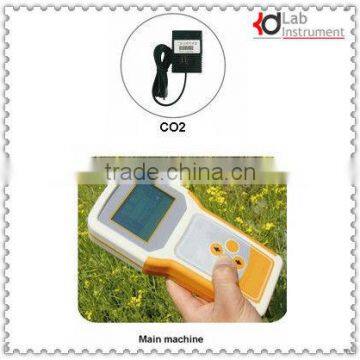 Carbon Dioxide Meter