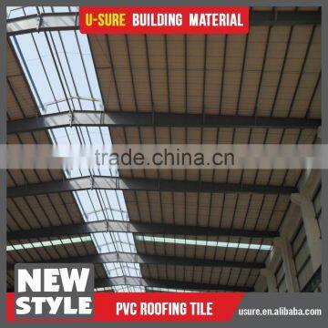 Translucent Forex Soft Offset Printing Pvc Roof Sheet photo-6
