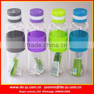 Screw Thread Body 700ml Plastic Bottle