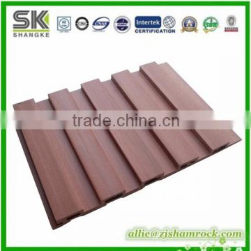 wood plastic composite interior wall panel