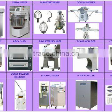 bread baking machine
