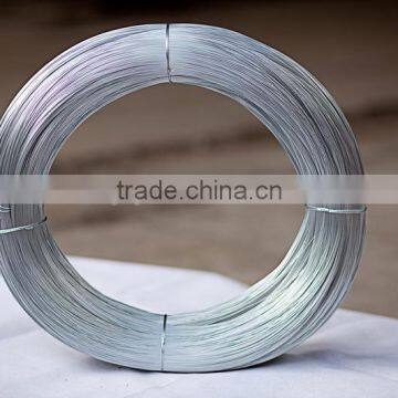 galvanized iron binding wire