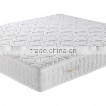 Vacuum compressed Roll up Spring Mattress-ZRB 116
