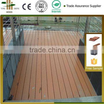 wood grain wpc decking prices manufacture price