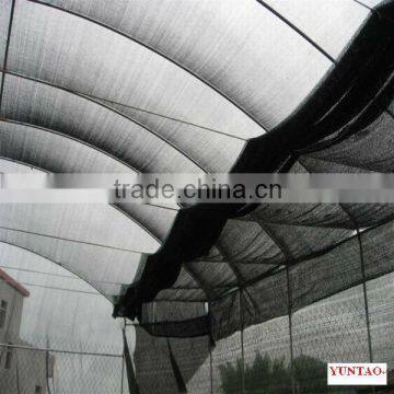 Manufacturer and Exporter car park sun shade sail