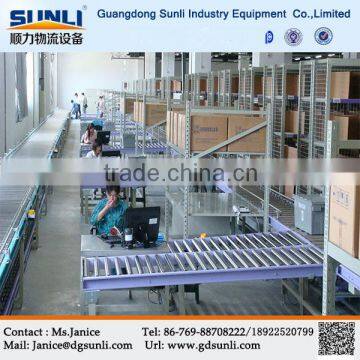 China Supplier Automated 3-dimensional Warehouse