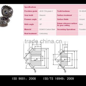 Spiral Miter Gears