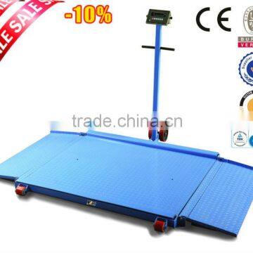 Floor Scale