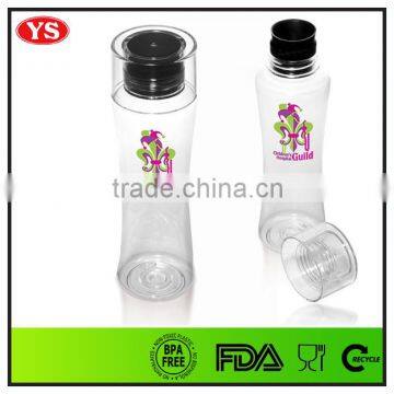 16oz Bpa Free Tritan Plastic Water Bottle With Cap