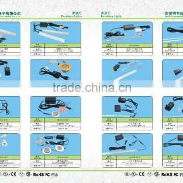 High Quality Surface Mounted Led Cabinet Puck Light With ce Rohs photo-4