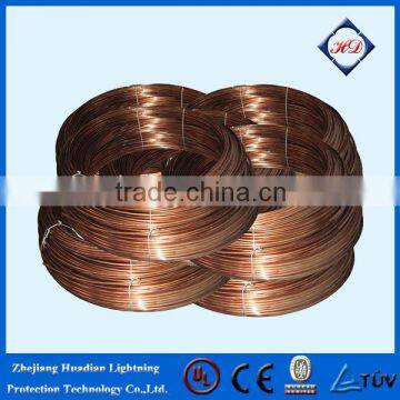 Ground round wire