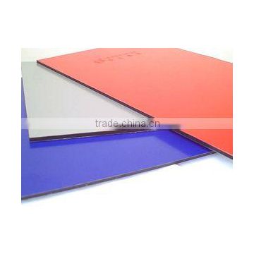 aluminum composite panel, fireproof, B1 level