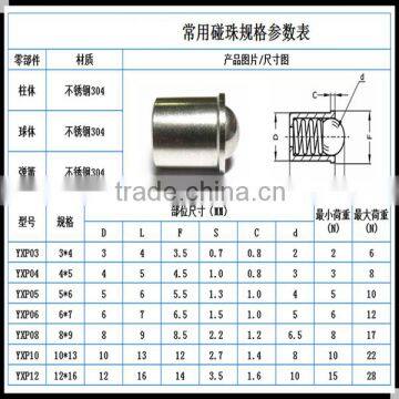 Good Price Stainless Steel & Steel Spring Ball Plunger photo-6