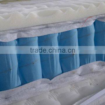 Cooling Health Care/massage PU Foam Mattress With Gel Cover,super Soft Sponge Mattress Topper photo-3