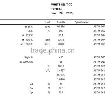 Base oil T70/made in Korean