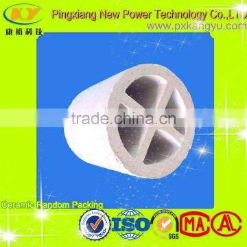 Ceramic Cross Partition Ring