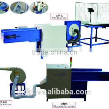 Fiber Carding &filling Machine photo-5